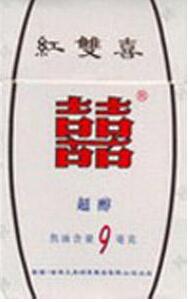 全球风情尽收眼底，进口香烟大全解析与品鉴指南|低价香烟网