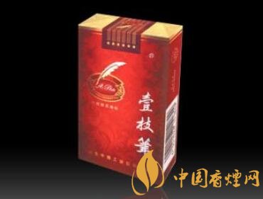外烟都什么成分