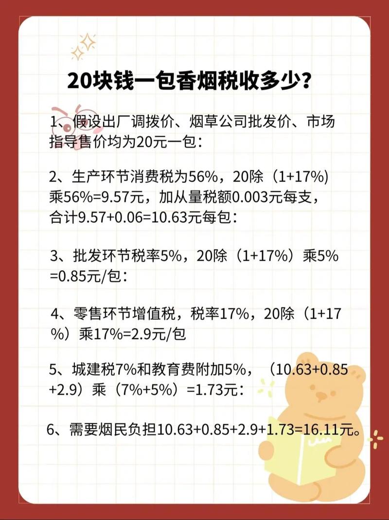 深度解析，进口香烟增值税税率调整背后的经济影响及应对策略