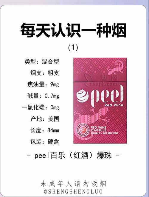 低焦油 进口香烟推荐(进口低焦油香烟排行榜)